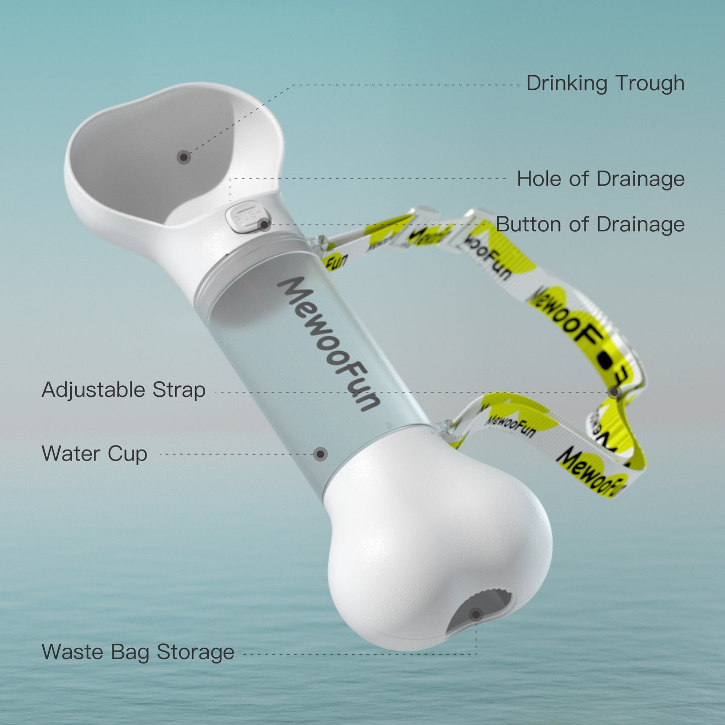 Mewoofun Pet Dog Water Bottle Feeder Bowl 2 in 1 Leak Proof Portable Food Bottle Outdoor Travel Drinking Include Poop Bag